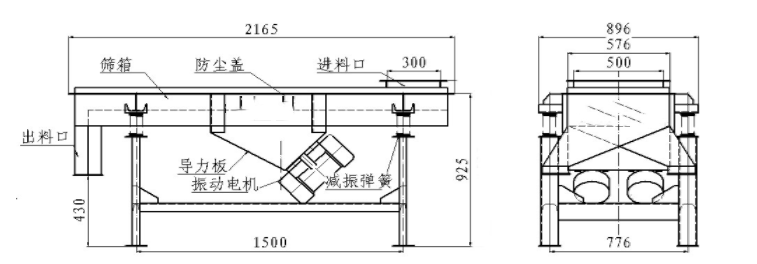 大豆直線振動篩分機